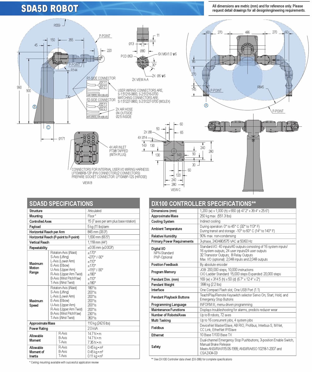 SDA5D robot spec diagram