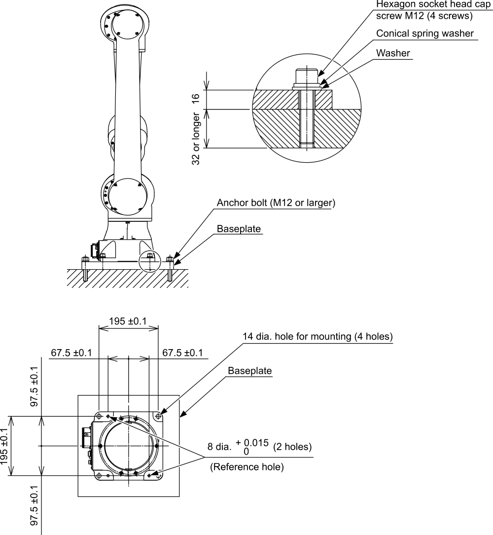 HC10 Quick Setup Guide